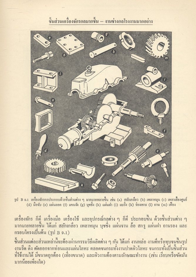 ตำราช่าง ของเวสเตอร์ แมน ทฤษฎี งานเครื่องมือกล โดย ไฮน์ริช เกร์ลิงก์