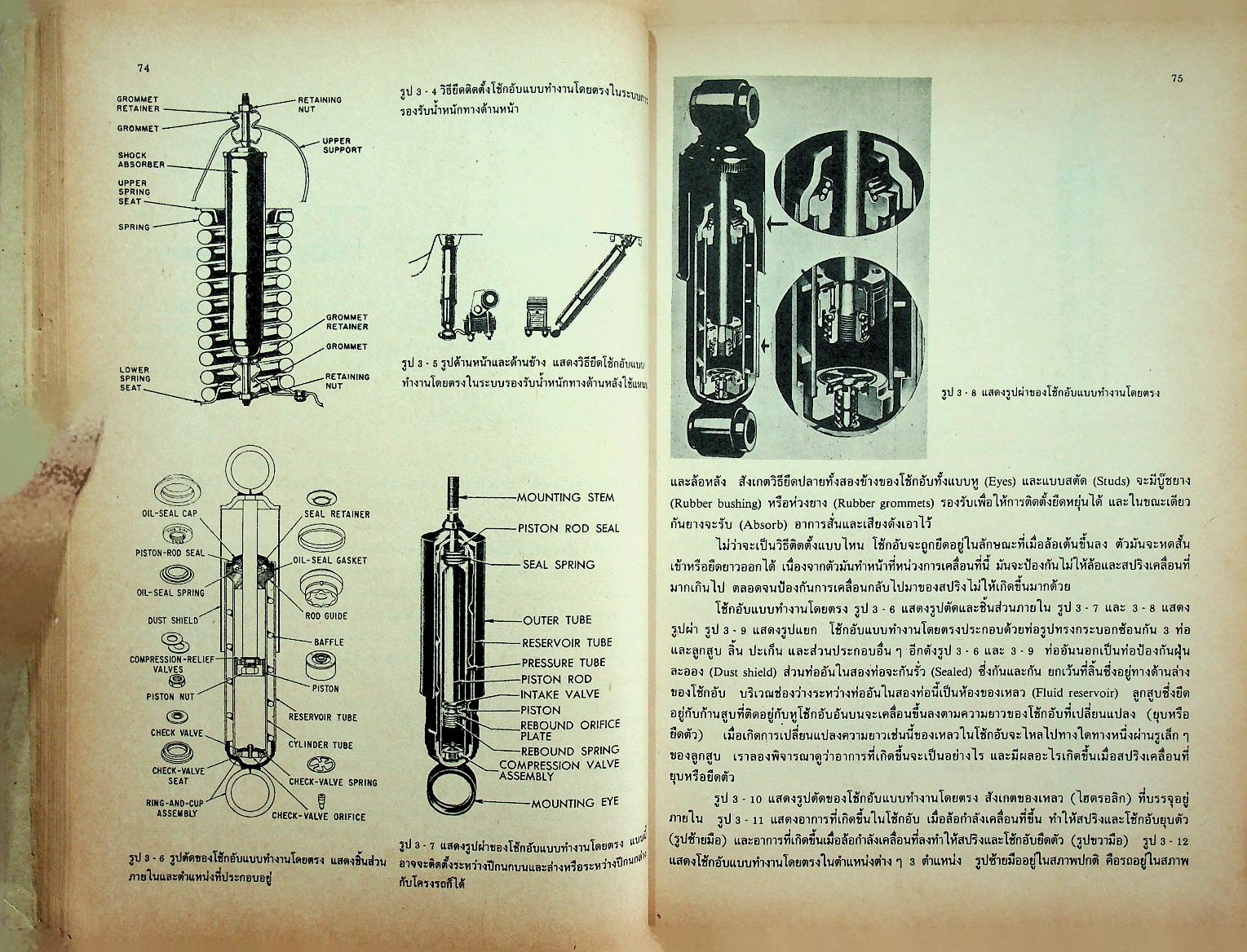 เครื่องล่างรถยนต์
