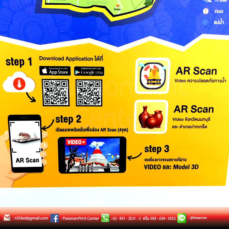 สติ๊กเกอร์ติดลงอะคิลิกหรือพลาสติก ป้ายแผนที่แหล่งท่องเที่ยวนนทบุรี