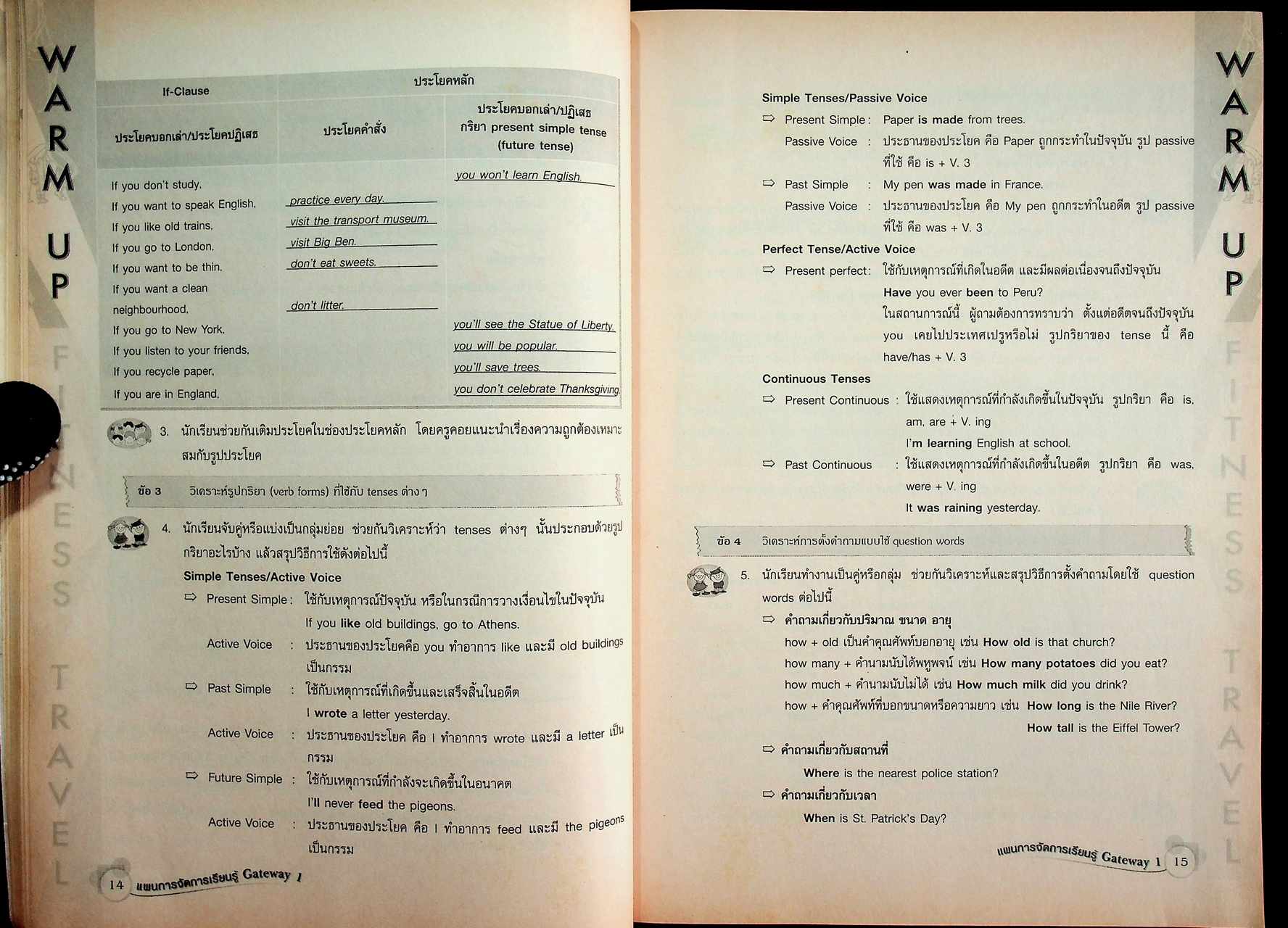 คู่มือครูและแผนการจัดการเรียนรู้สาระการเรียนรู้พื้นฐาน ช่วงชั้นที่ 4 Gateway 1 ชั้นมัธยมศึกษาปีที่ 4 (ม.4)