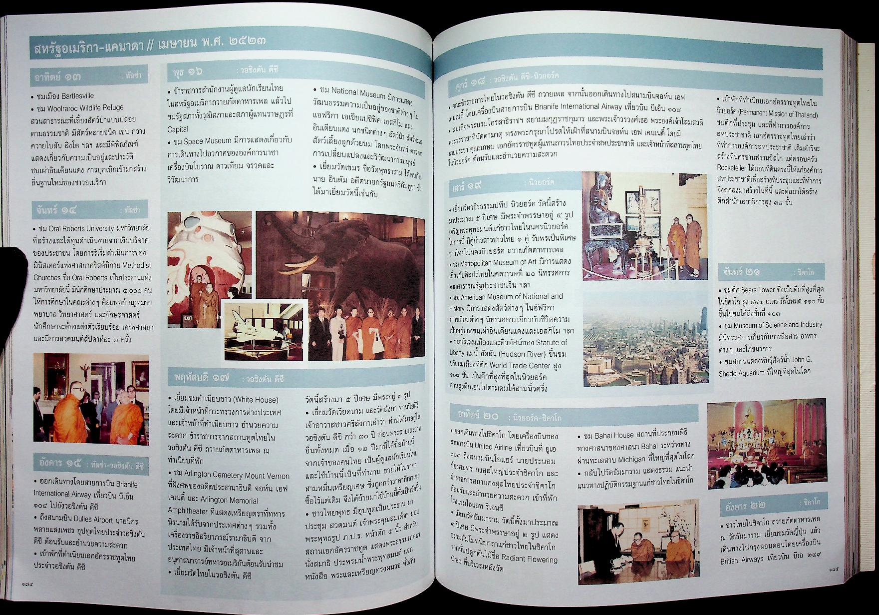 พระประวัติ สมเด็จพระญาณสังวร สมเด็จพระสังฆราส สกลมหาสังฆปรินายก บวรธรรมบพิตร