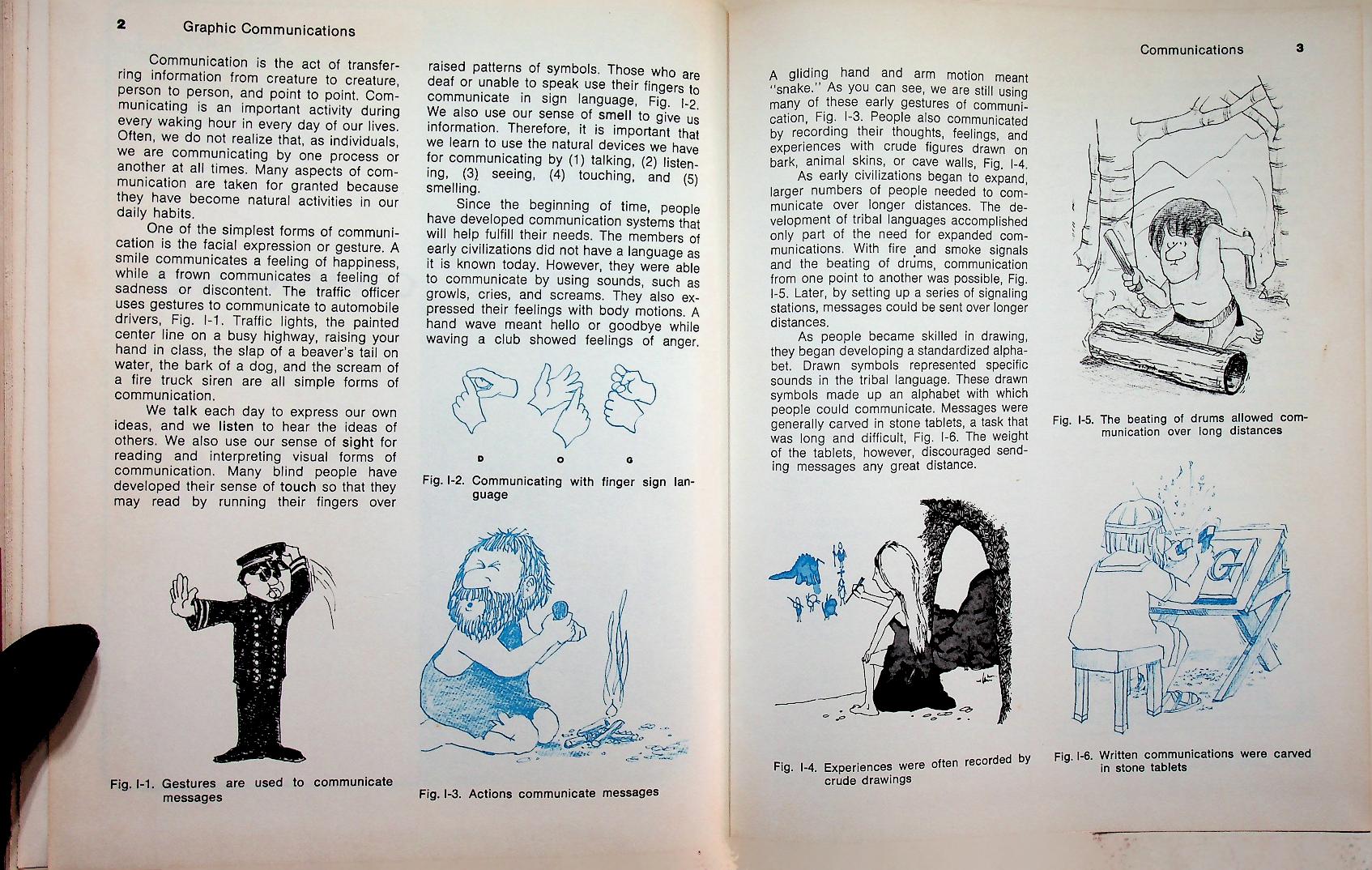 GRAPHIC COMMUNICATIONS