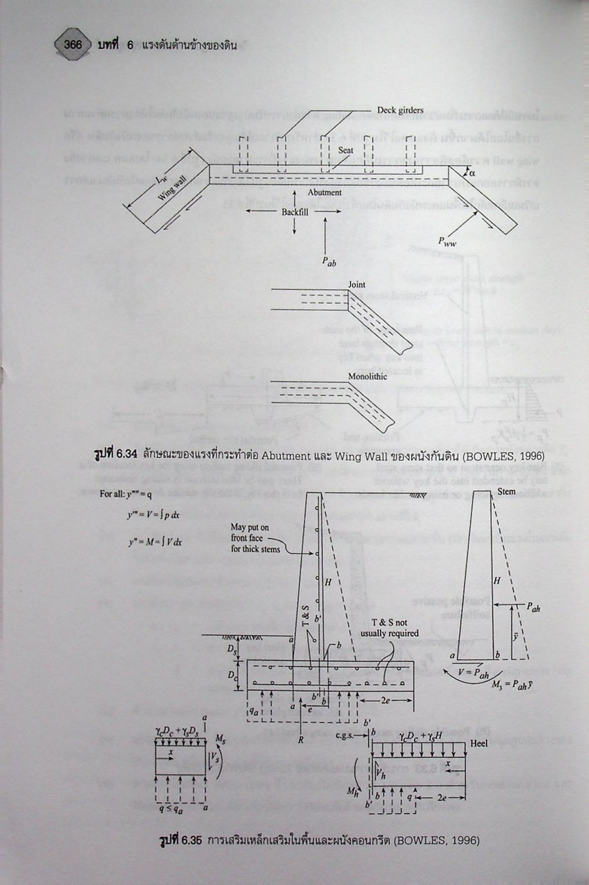 วิศวกรรมฐานรากและการก่อสร้างอุโมงค์ FOUNDATION ENGINEERING AND TUNNELLING