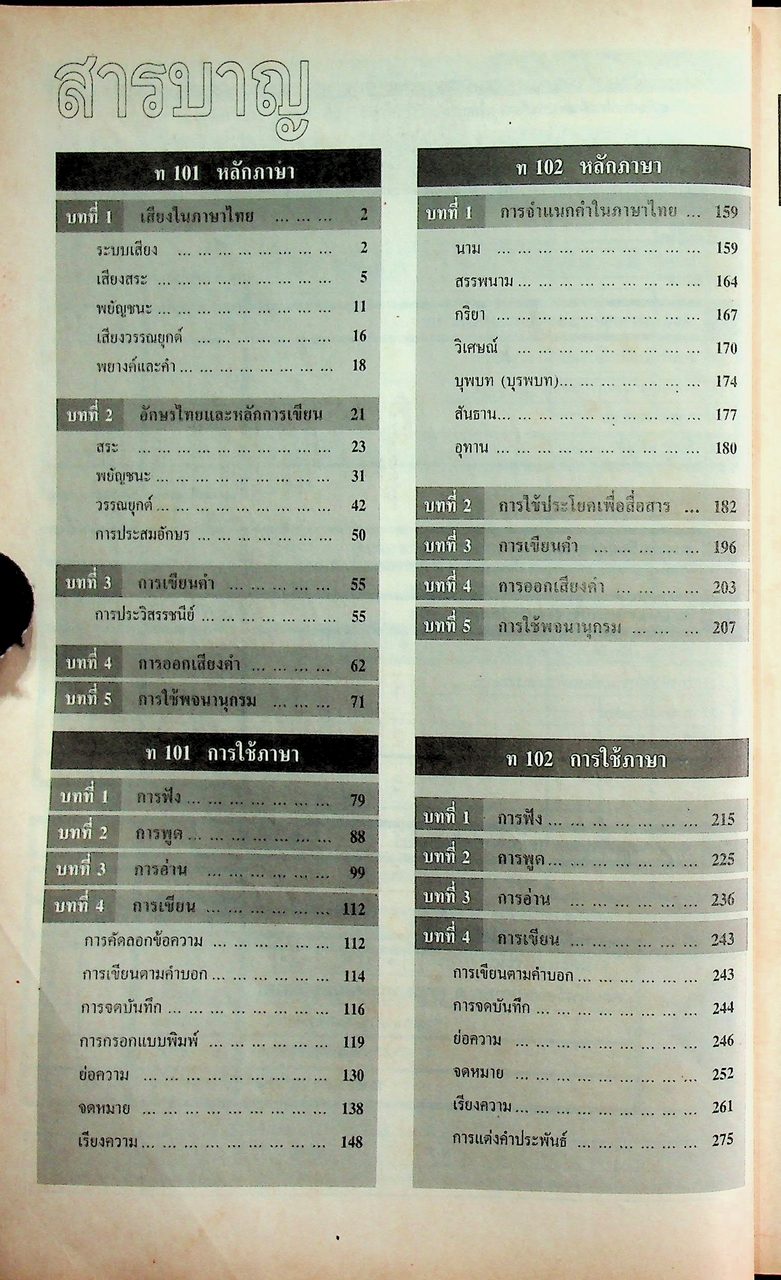 คู่มือครู-เฉลย หนังสือเรียน ภาษาไทย หลักภาษา การใช้ภาษา การพิจารณาหนังสือ ท ๑๐๑ - ท ๑๐๒ สำหรับชั้นมัธยมศึกษาปีที่ ๑