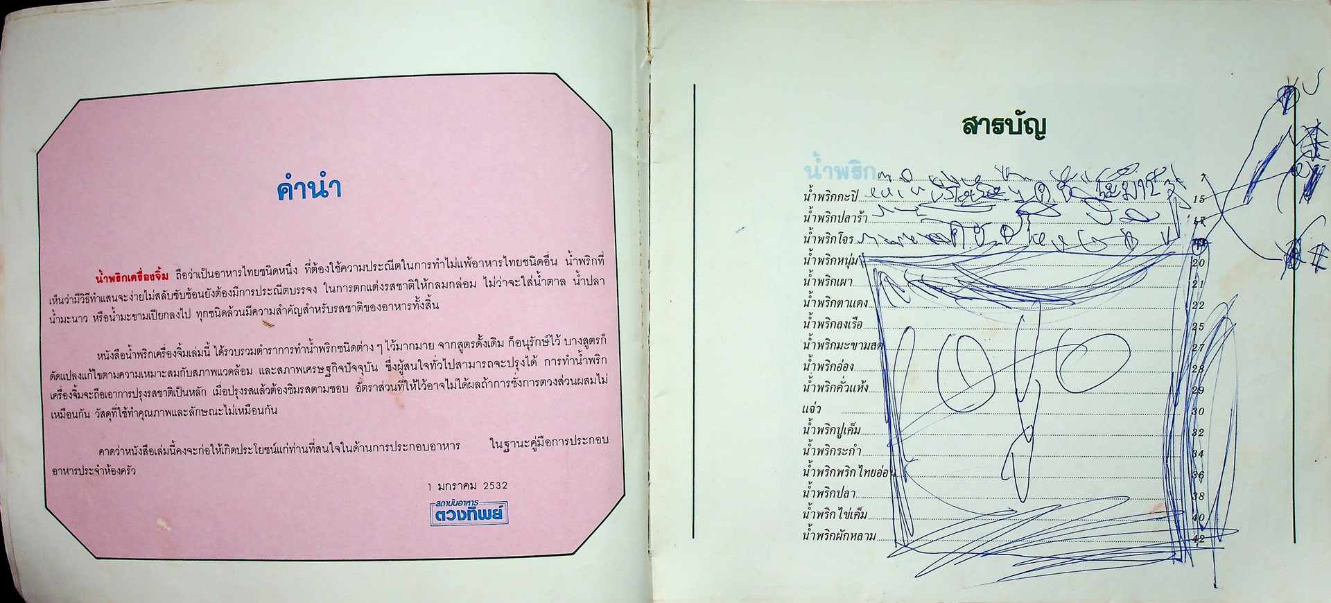 น้ำพริก..เครื่องจิ้ม