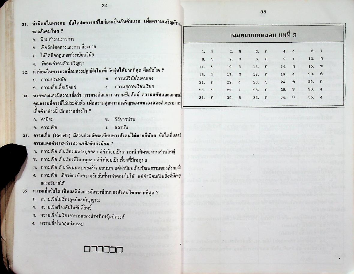 คู่มือ สังคมศึกษา ม.4 ส 401, ส 402 และ ส 048, ส 049
