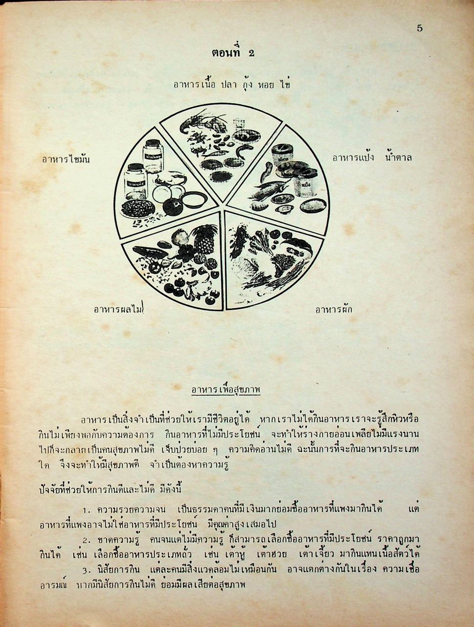 สร้างเสริมประสบการณ์ชีวิต 1 เล่มที่ 1 บทที่ 1-10