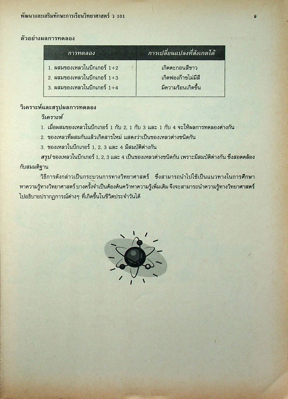 พัฒนาและเสริมทักษะการเรียน วิชาวิทยาศาสตร์ ว 101 ชั้นมัธยมศึกษาปีที่ 1