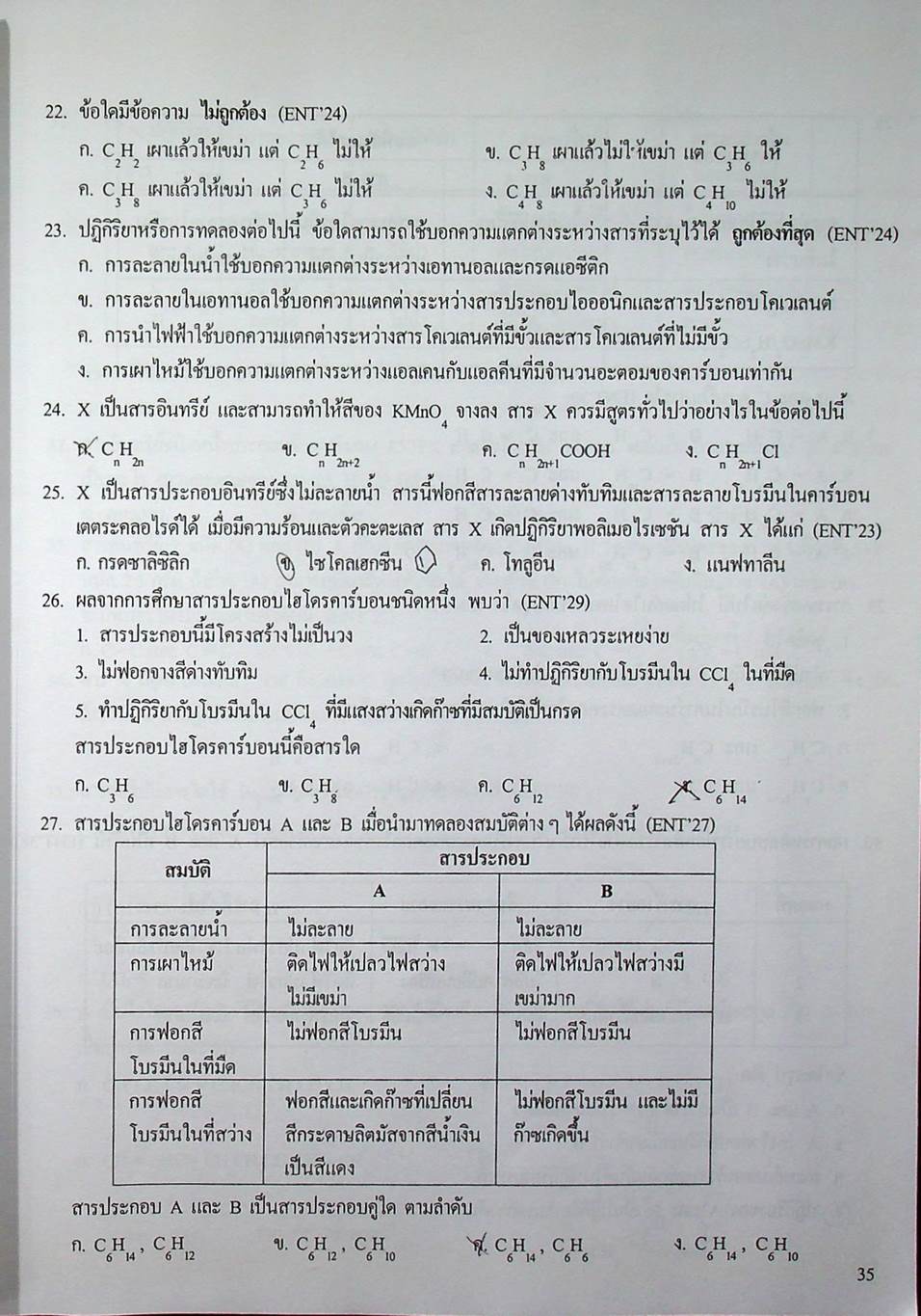 เคมี อาจารย์ อุ๊ สารประกอบคาร์บอน สารชีวโมเลกุล ผลิตภัณฑ์ปิโตรเลียม
