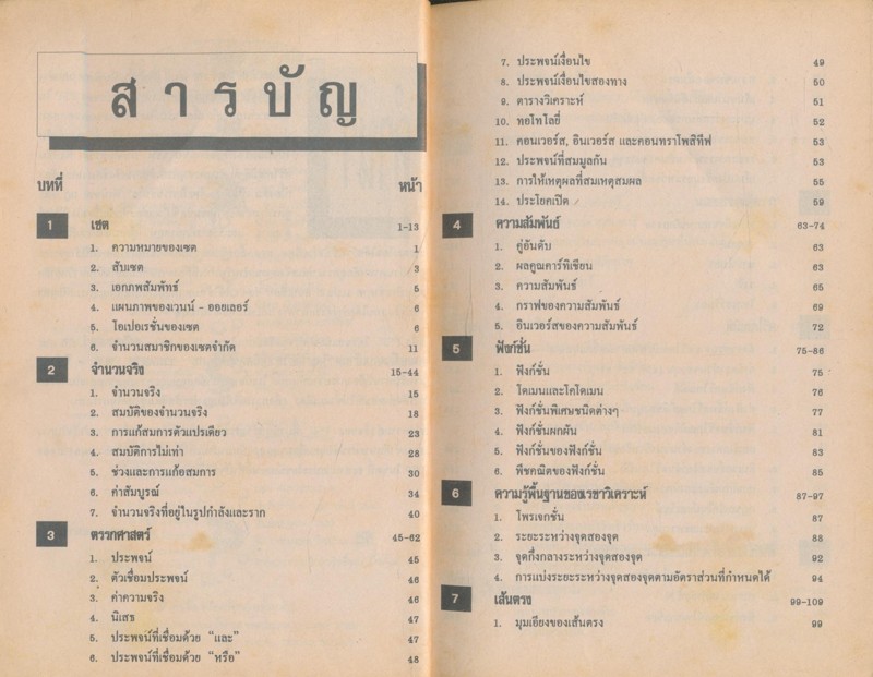 คู่มือ เตรียมสอบ Entrance คณิตศาสตร์ กข