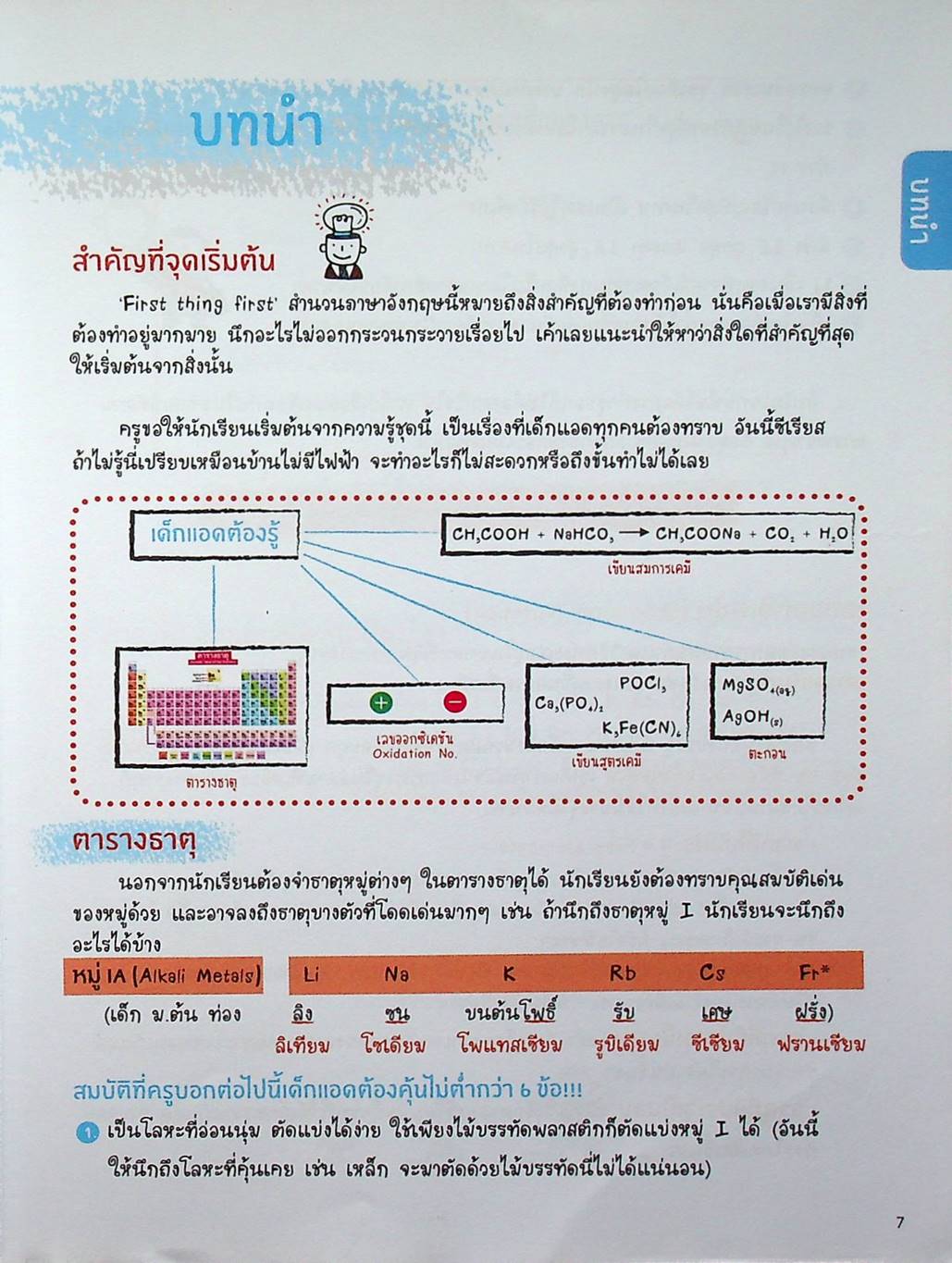 Chemistry Ranger เคมี ม.ปลาย ง่ายเว่อร์ๆ!