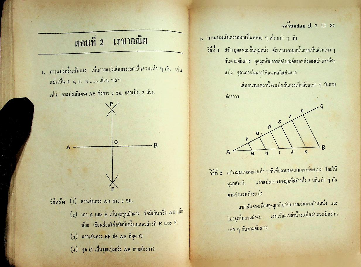 เตรียมสอบ ป.7