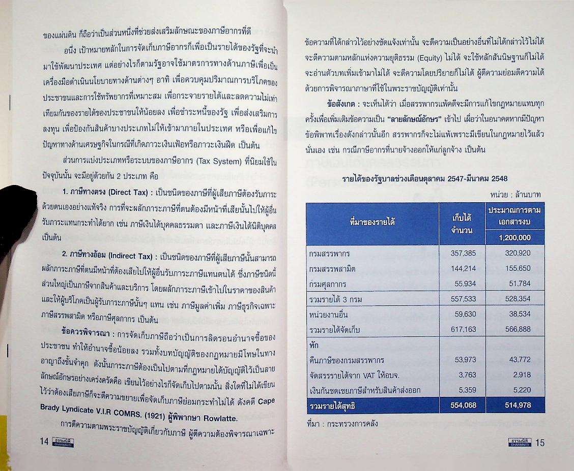การไล่สายทางกฎหมายภาษีสรรพากร LAW OF TAXATION