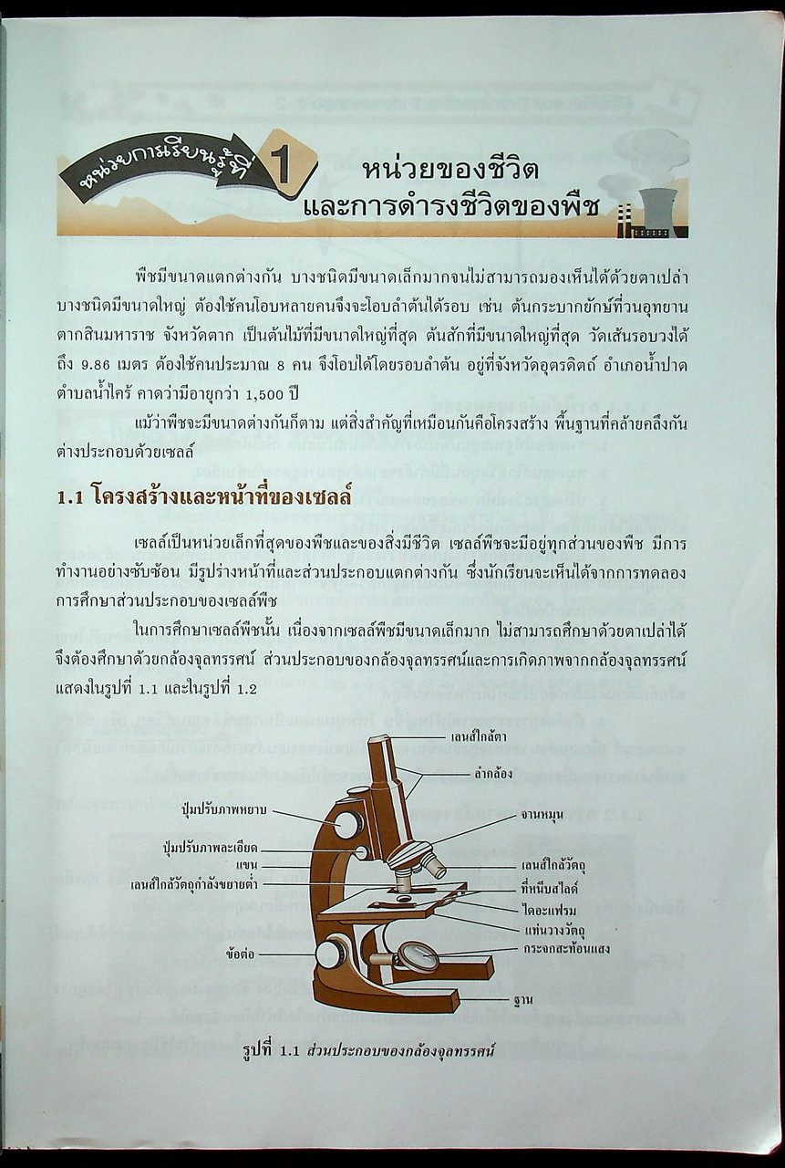 คู่มือเตรียมสอบ วิทยาศาสตร์ ม.1 เล่มรวม เทอม 1-2