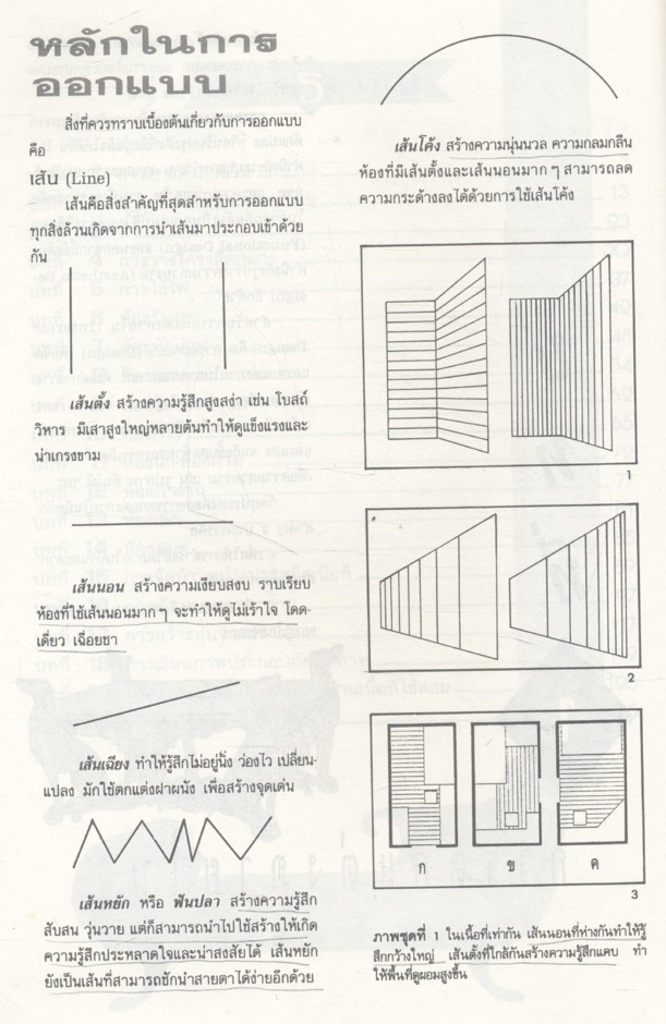 ศิลปะการออกแบบตกแต่งภายใน