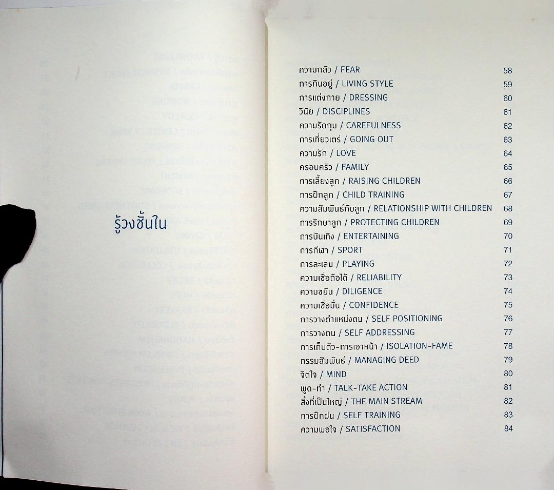 นิสัยเศรษฐี นิสัยยาจก