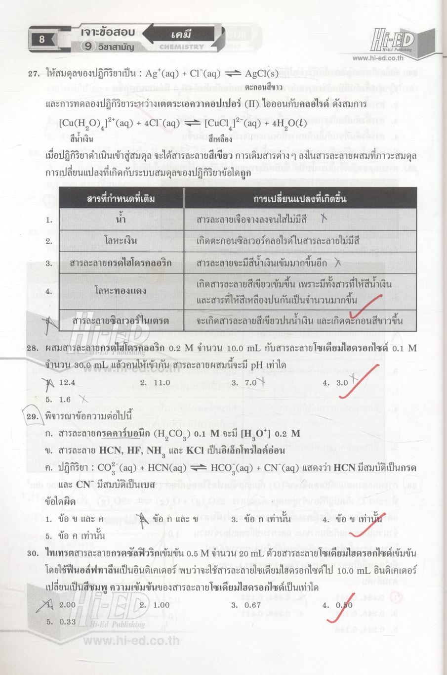 เจาะข้อสอบ 9 วิชาสามัญ เคมี