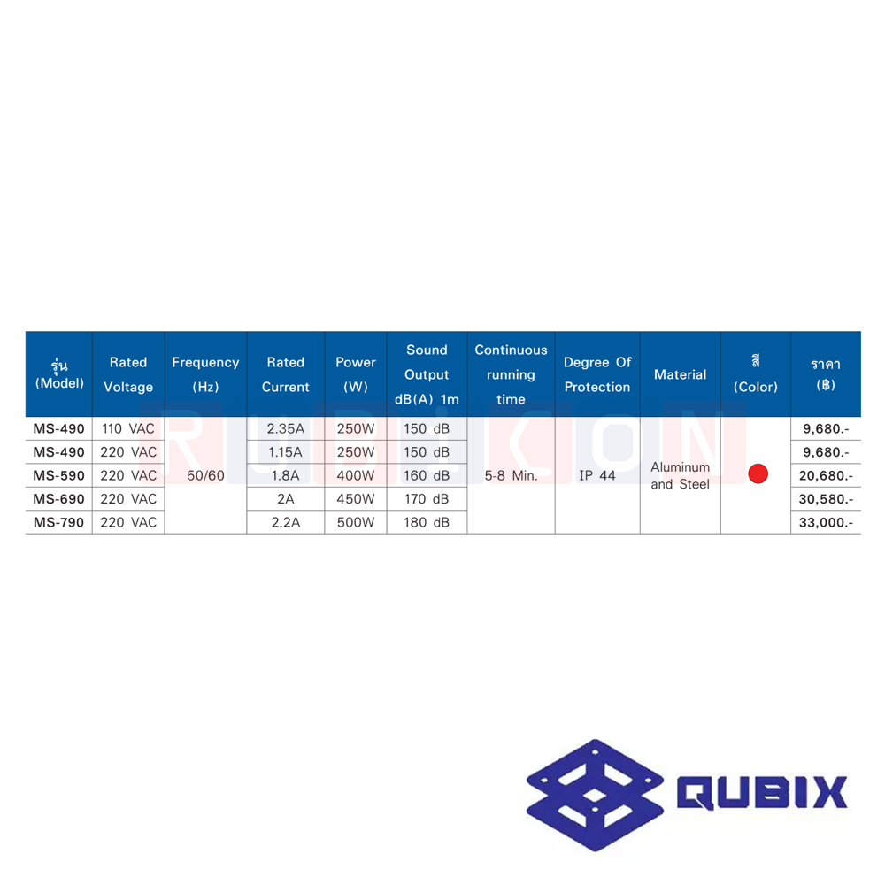 QUBIX MS-690 220V มอเตอร์ไซเรน 2 หัว (Motor Siren) IP44 170dB 220V 400W วัสดุอลูมิเนียมและเหล็ก สีแดง