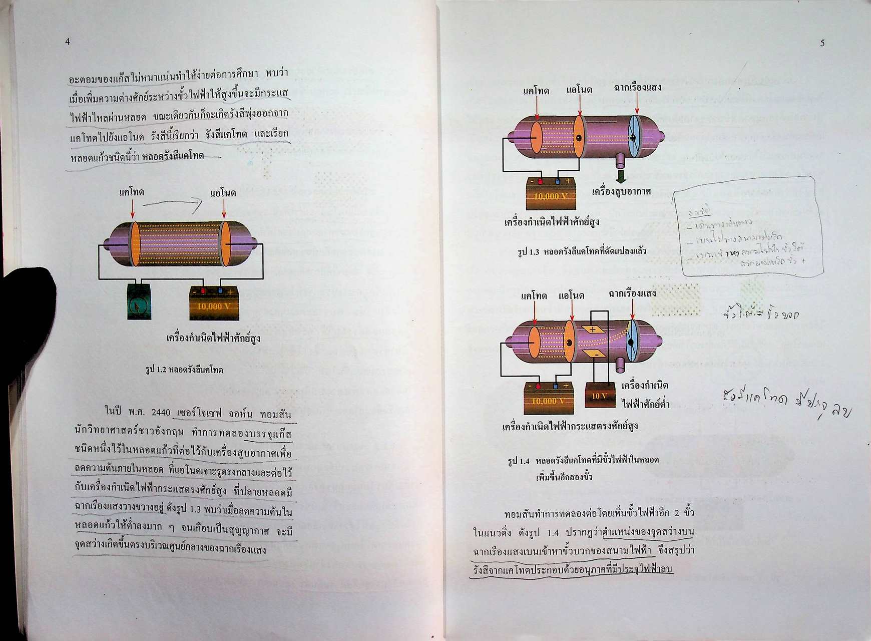หนังสือเรียนสาระการเรียนรู้พื้นฐานและเพิ่มเติม เคมี เล่ม ๑ ชั้นมัธยมศึกษาปีที่ ๔