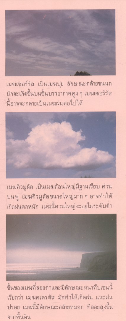 สารานุกรมเยาวชน นานาความรู้ชุดที่ 1 โลก