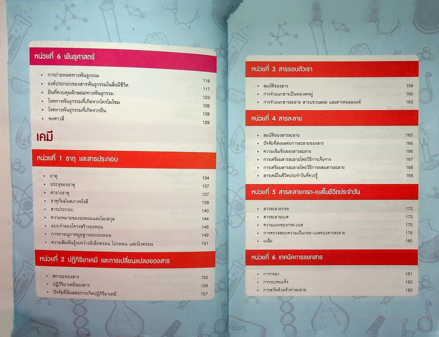 สรุปเข้มวิทยาศาสตร์ มัธยมต้น ฉบับสมบูรณ์