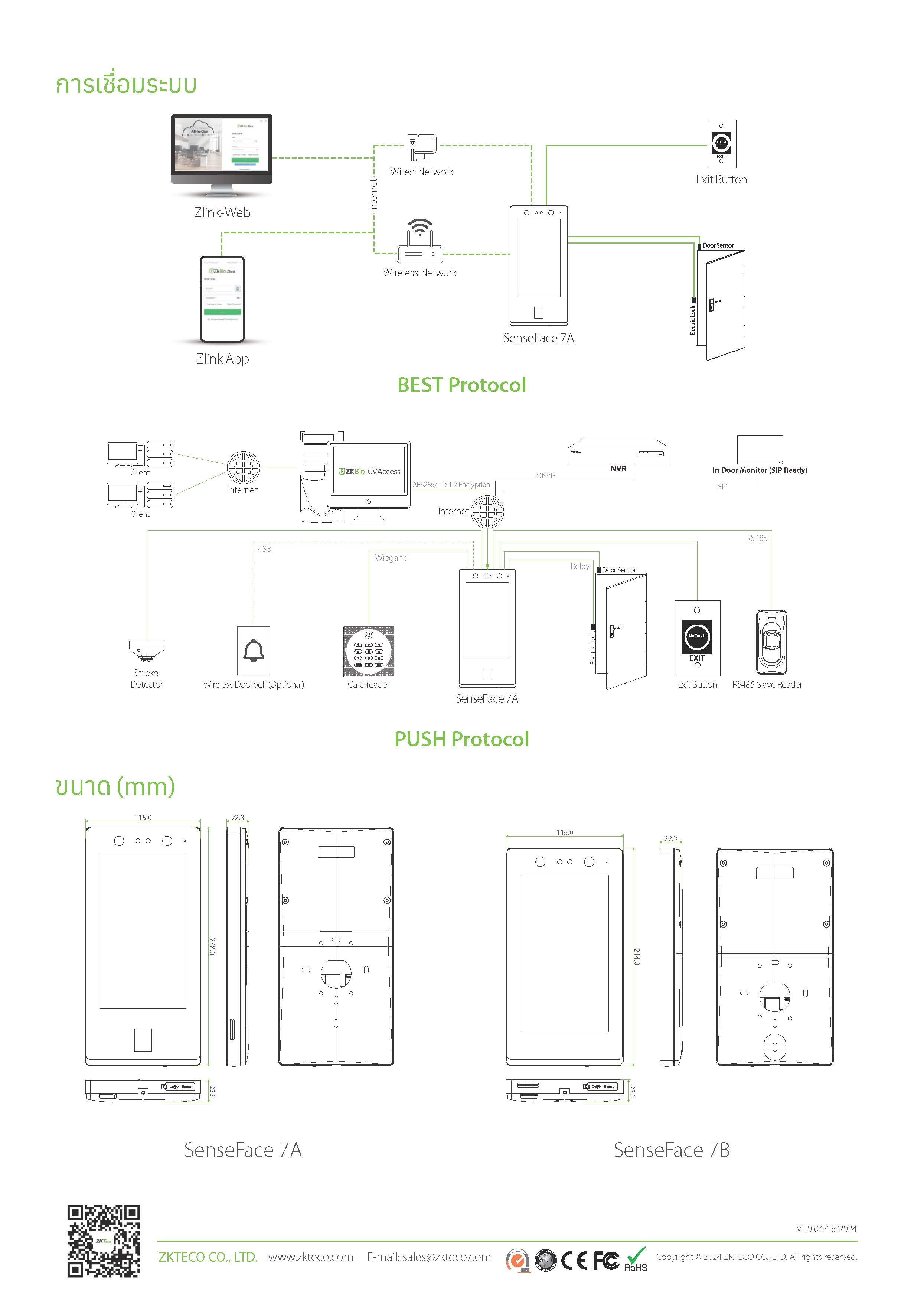 Zkteco SenseFace 7A