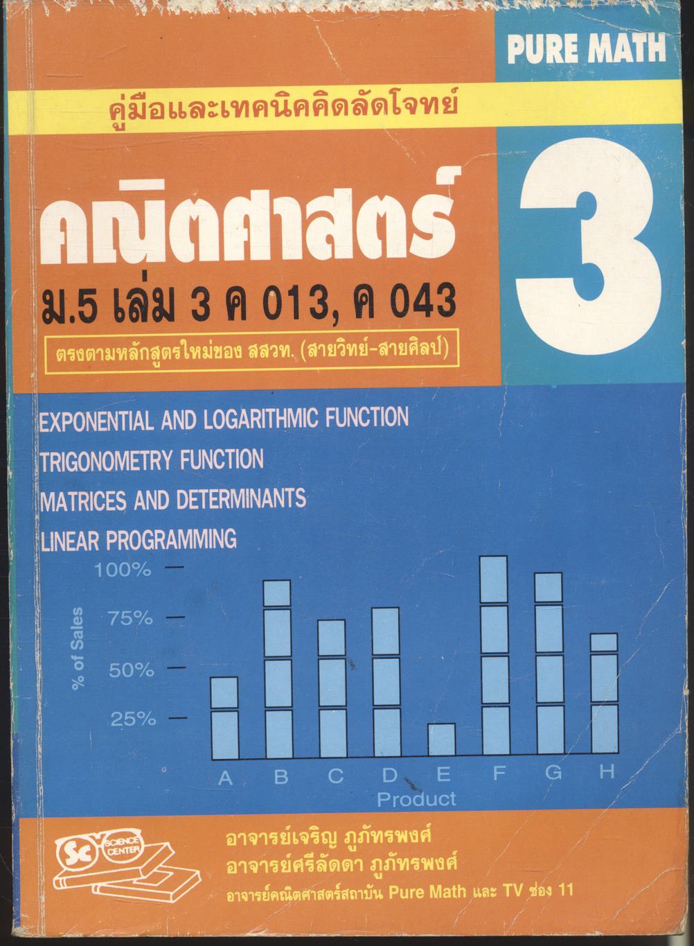 คู่มือและเทคนิคคิดลัดโจทย์ คณิตศาสตร์ 3 ม.5 เล่ม 3 ค 013, ค 043 PURE MATH 3
