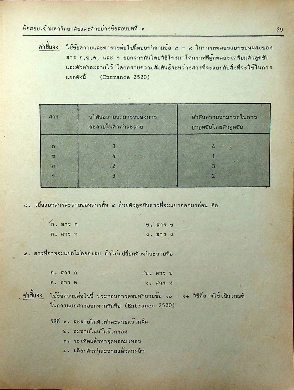 MODERN CHEMISTRY FOR ENTRANCE เล่ม 1-4