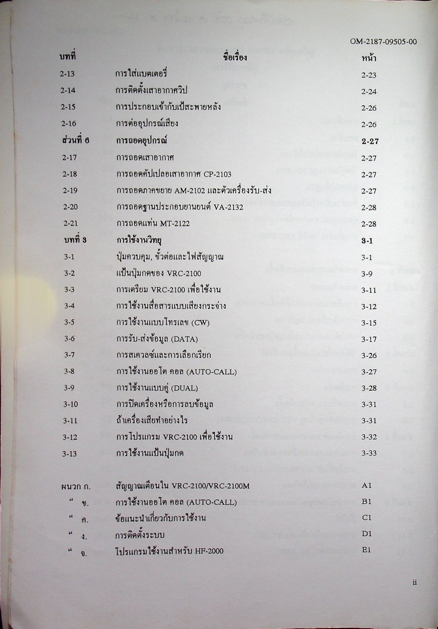 คู่มือใช้งานชุดวิทยุ ย่านความถี่ HF/SSB VRC-2100/VRC-2100M (HF-2000)
