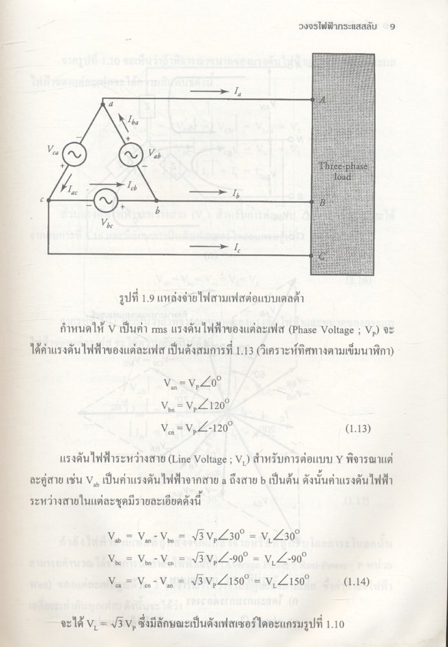 เครื่องจักรกลไฟฟ้า I Electrical Machine I (จารุรัตน์ สินธุสนธิชาติ)
