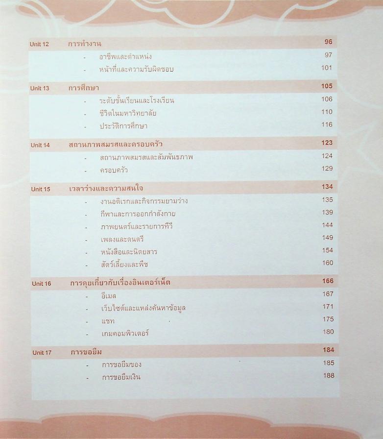 พูดอังกฤษได้ ไวยากรณ์อังกฤษคล่อง