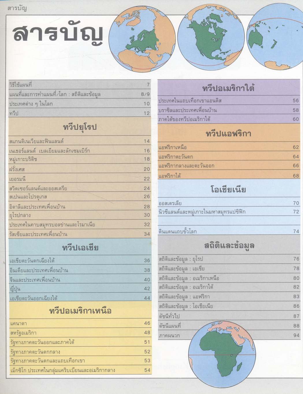 แผนที่โลกสำหรับเยาวชน