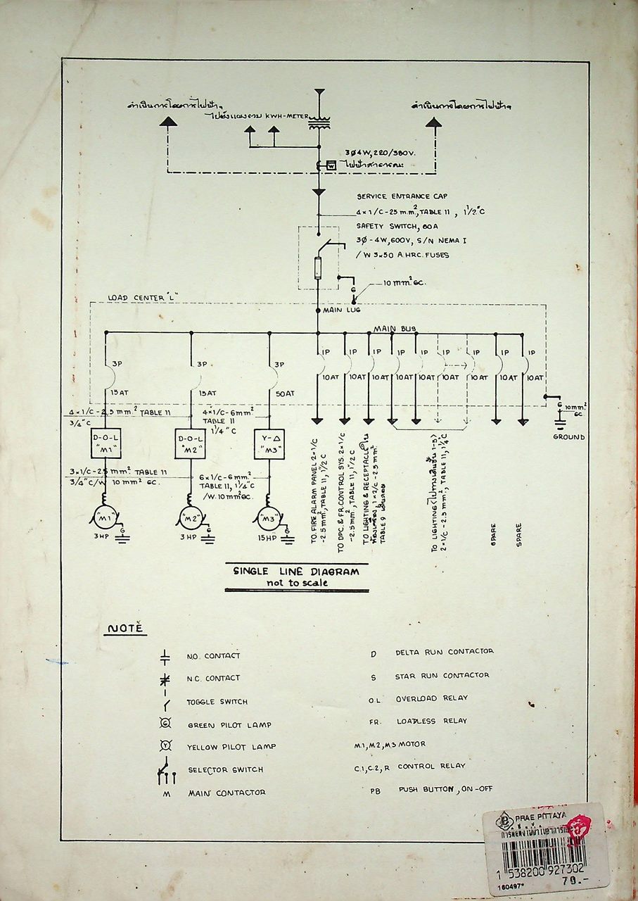 การติดตั้งไฟฟ้าในอาคาร และ การติดตั้งไฟฟ้าในโรงงาน