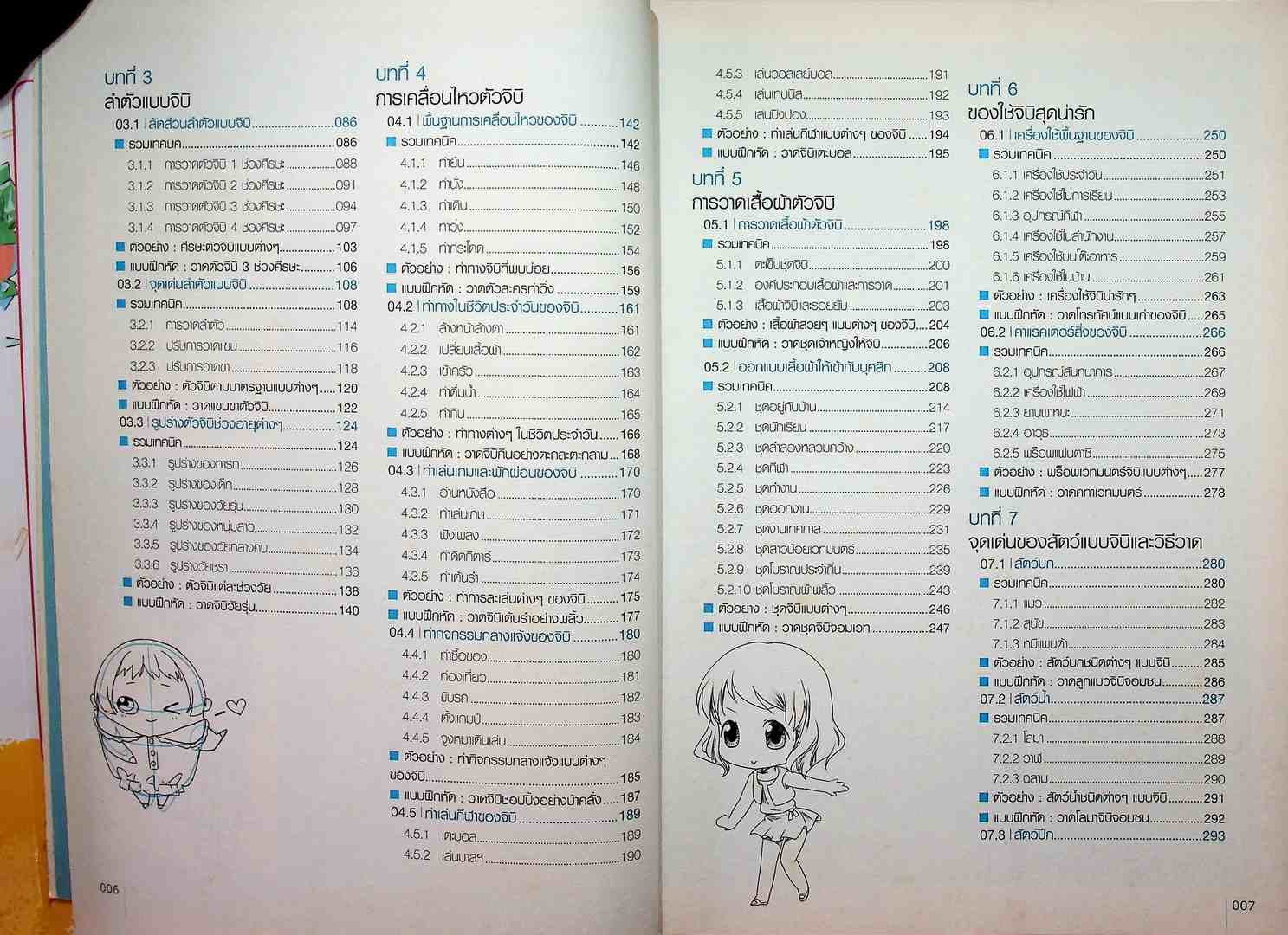 Manga Bidle 3 ครบทุกพื้นฐาน วาด "SD: จิบิสไตล์