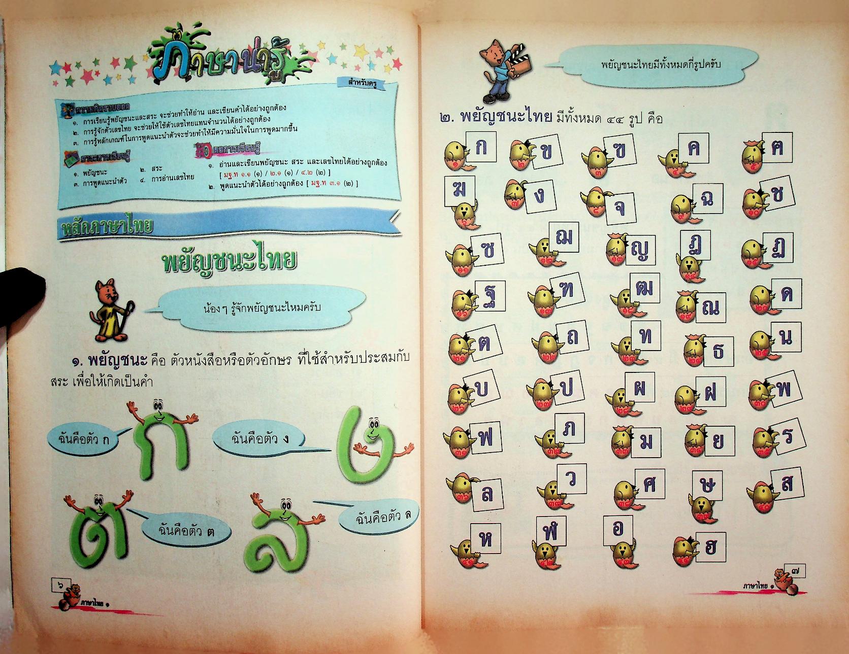 หนังสือเรียน สาระการเรียนรู้พื้นฐาน กลุ่มสาระการเรียนรู้ ภาษาไทย ป.๑ ช่วงชั้นที่ ๑