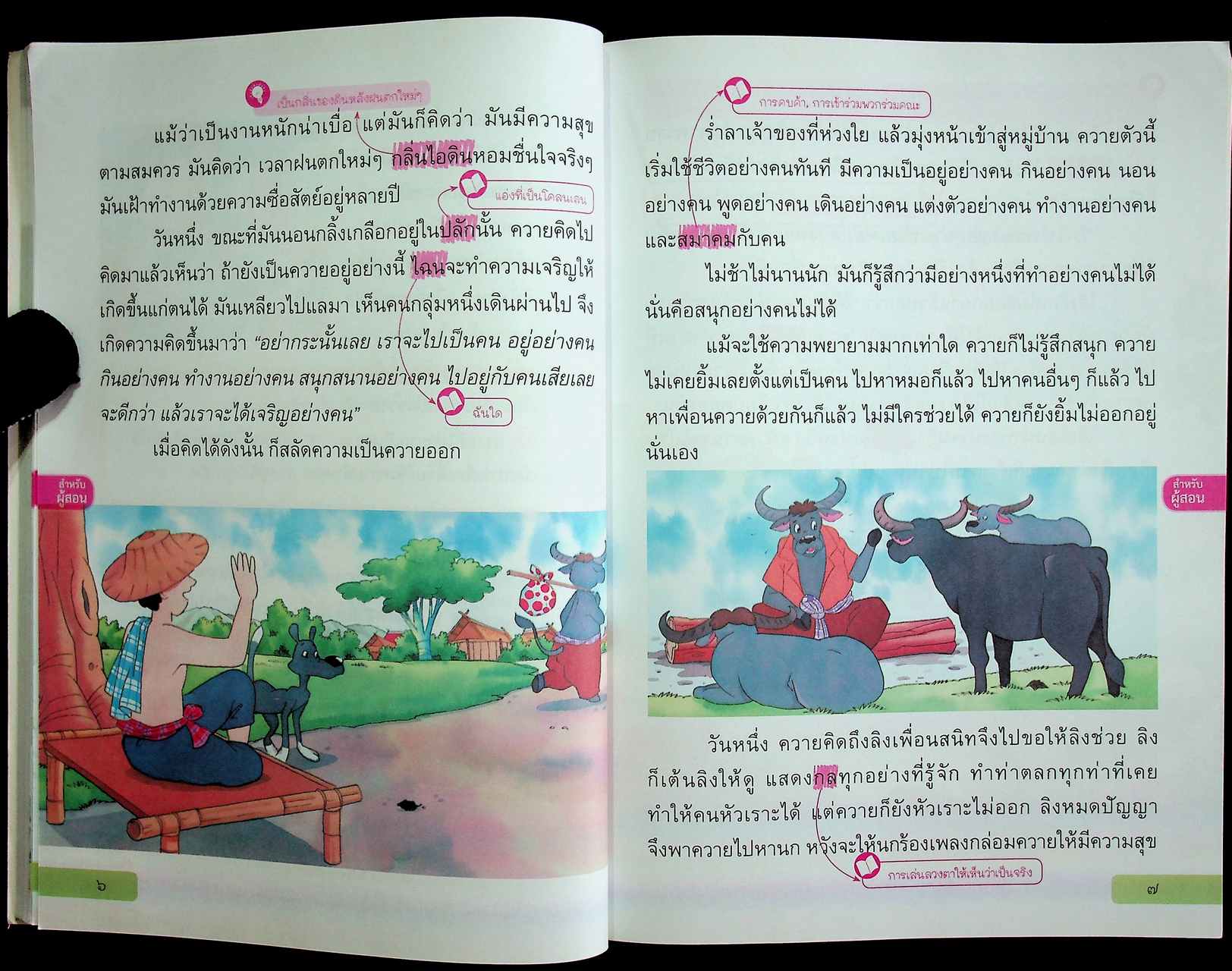 สำหรับผู้สอน หนังสือเรียน ภาษาไทย วรรณคดีและวรรณกรรม ป.๔ ฉบับยกระดับผลสัมฤทธิ์ฯ ตามหลักสูตรแกนกลางการศึกษาขั้นพื้นฐาน พุทธศักราช ๒๕๕๑