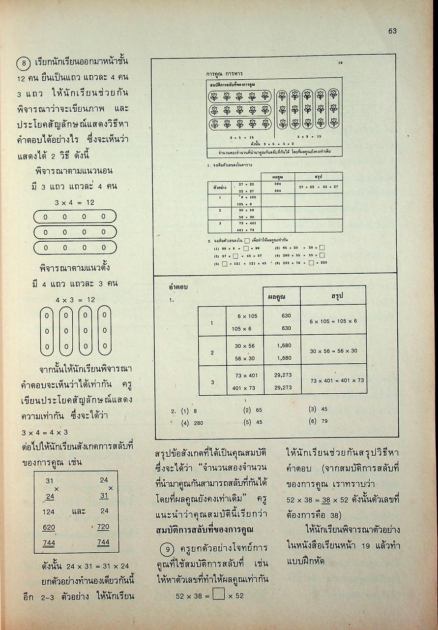 คู่มือครู [ครบชุด 6 เล่ม] คณิตศาสตร์ ชั้นประถมศึกษาปีที่ 1-6 หลักสูตรประถมศึกษา พุทธศักราช 2521