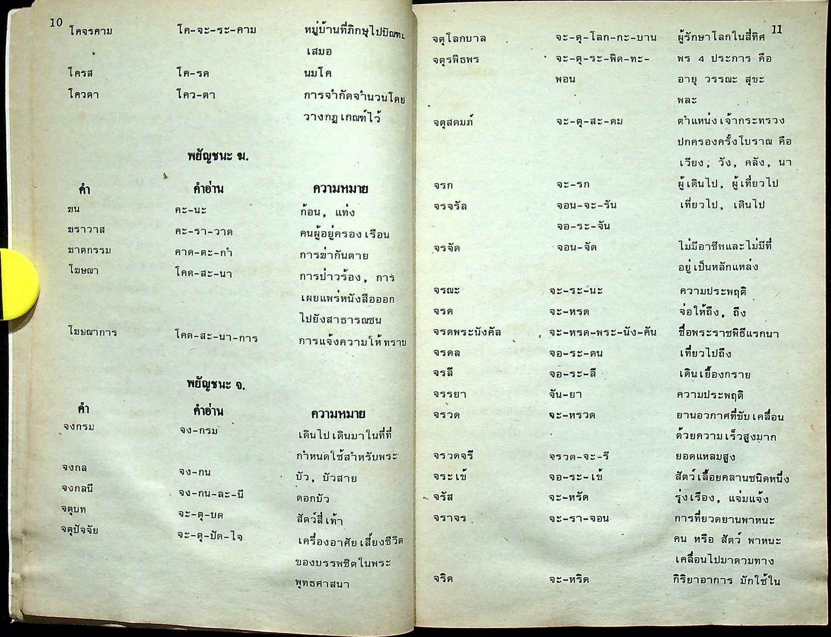 ภาษาไทย คำที่มักอ่านผิด