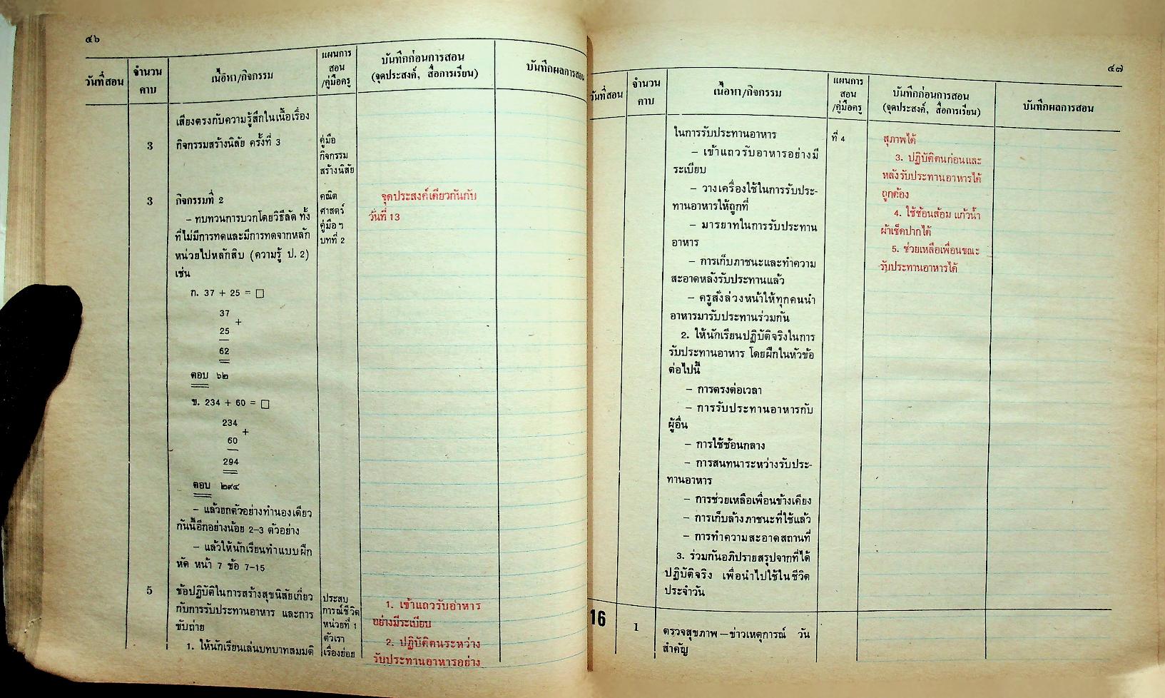 กำหนดการสอนรายวัน ชั้นประถมปีที่ 3 เล่ม 1 ภาคต้น 67 วัน ใช้แทนบันทึกการสอน