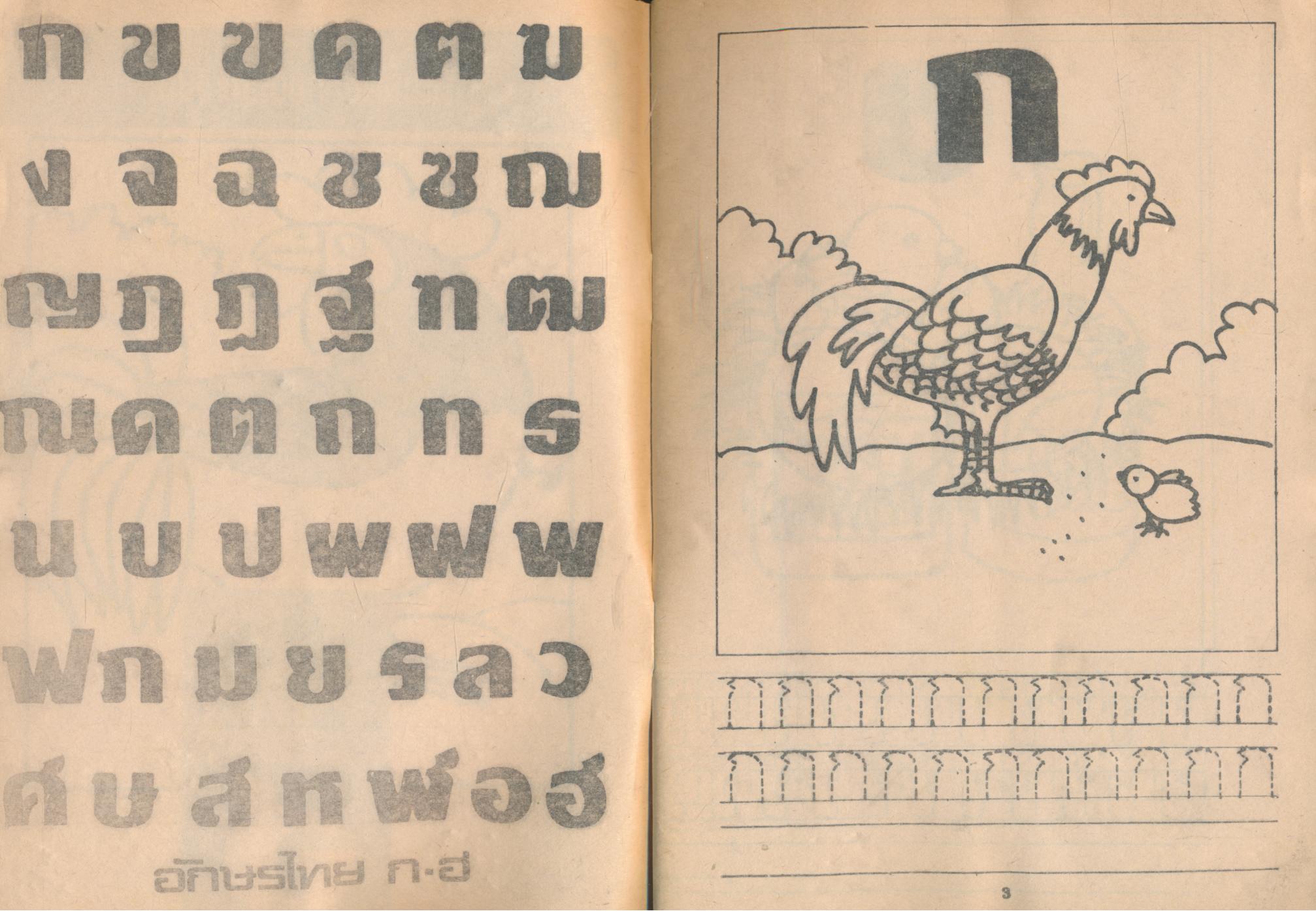 แบบฝึกหัดคัด - เขียน ชุด นักเรียนน้อย ฝึกอ่านและคัด ก-ฮ