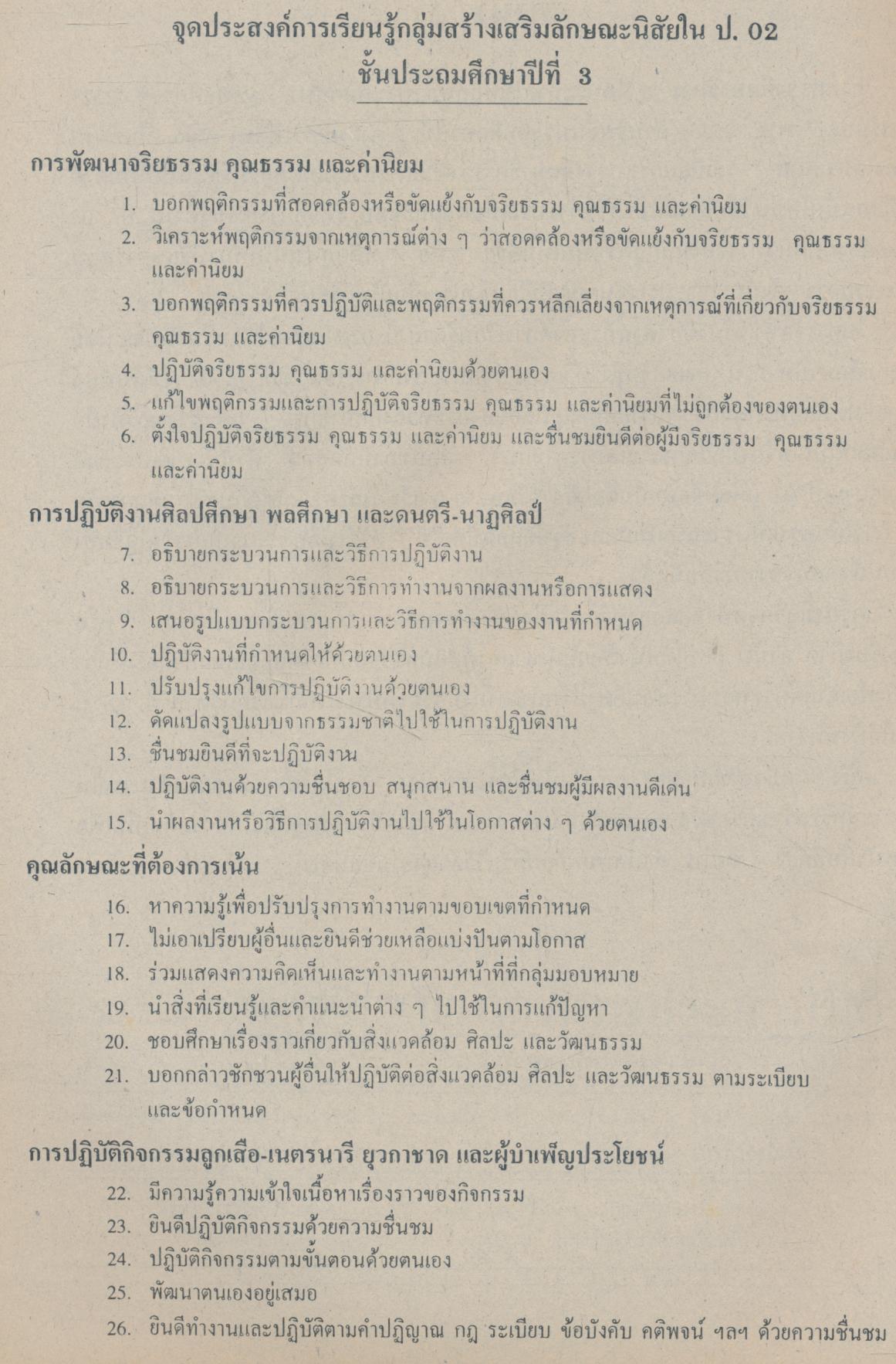 เครื่องมือวัดจุดประสงค์การเรียนรู้ตาม ป.02/3 กลุ่มสร้างเสริมลักษณะนิสัย 3 ชั้นประถมศึกษาปีที่ 3