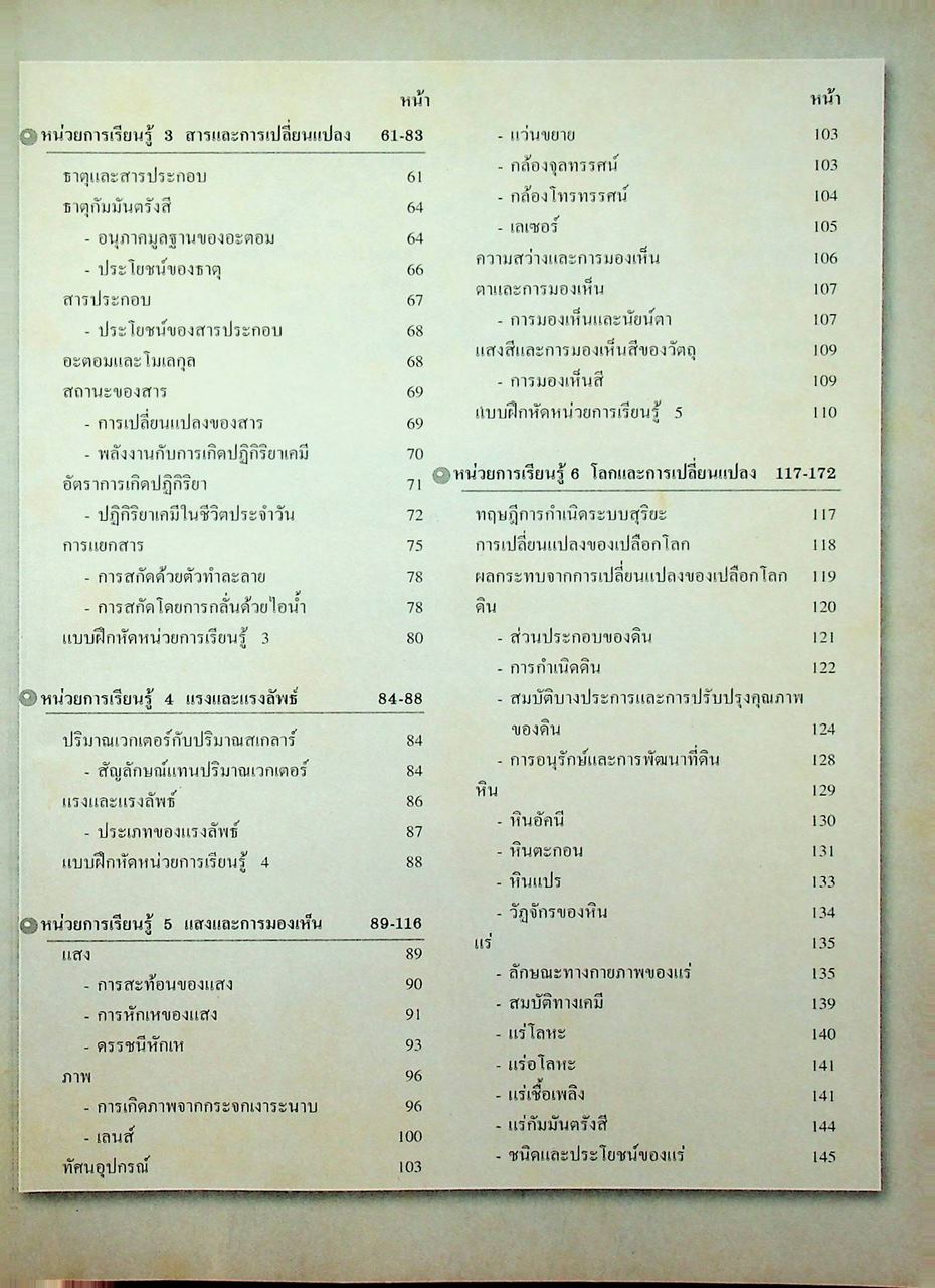 NEW สรุปเข้มวิทยาศาสตร์ ม.2 ตรงตามหลักสูตรแกนกลาง พ.ศ. 2551