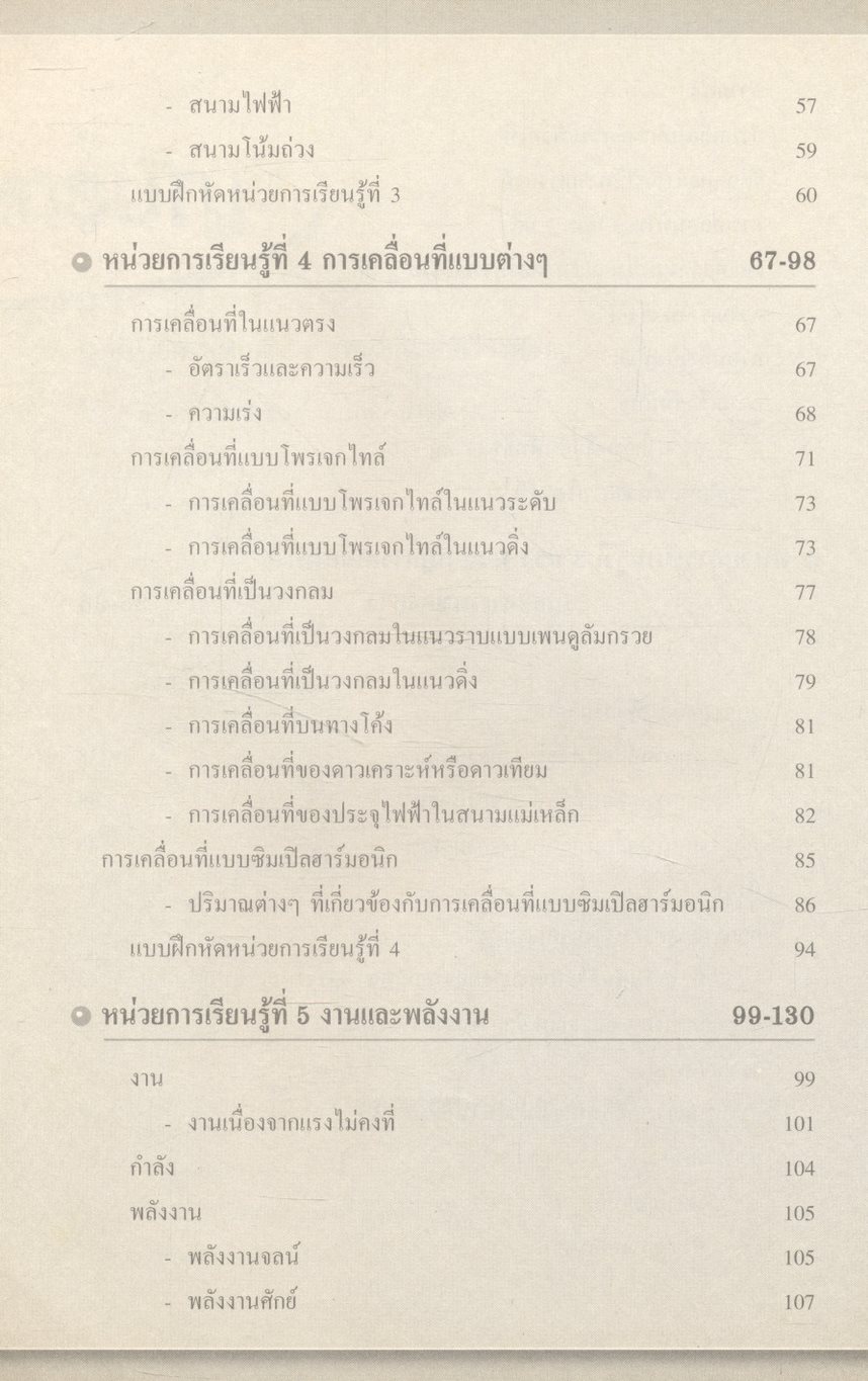NEW สรุปเข้มฟิสิกส์พื้นฐานและเพิ่มเติม ม.4