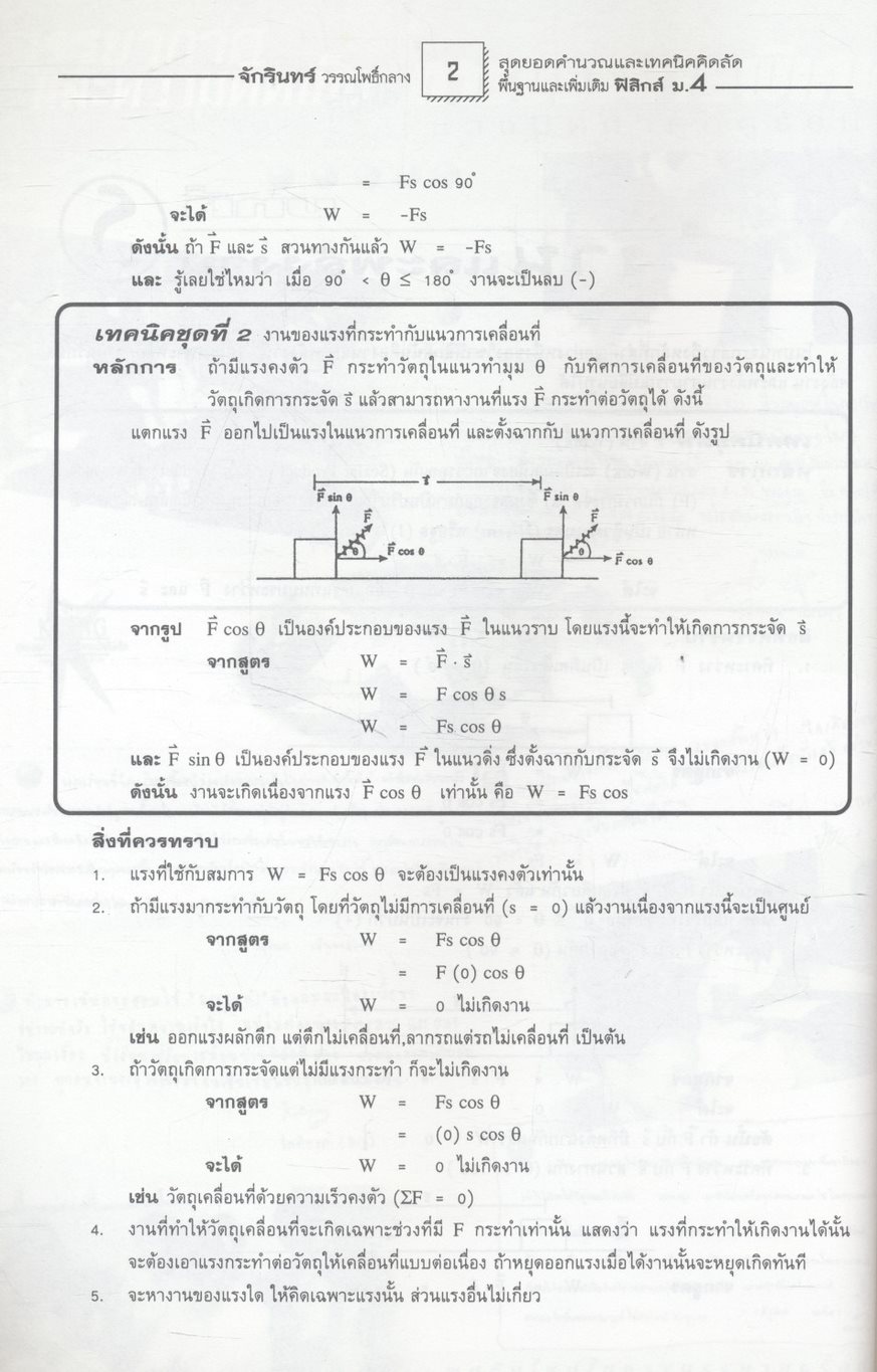 คู่มือสาระการเรียนรู้พื้นฐานและเพิ่มเติม ฟิสิกส์ ม.4 เล่ม 2