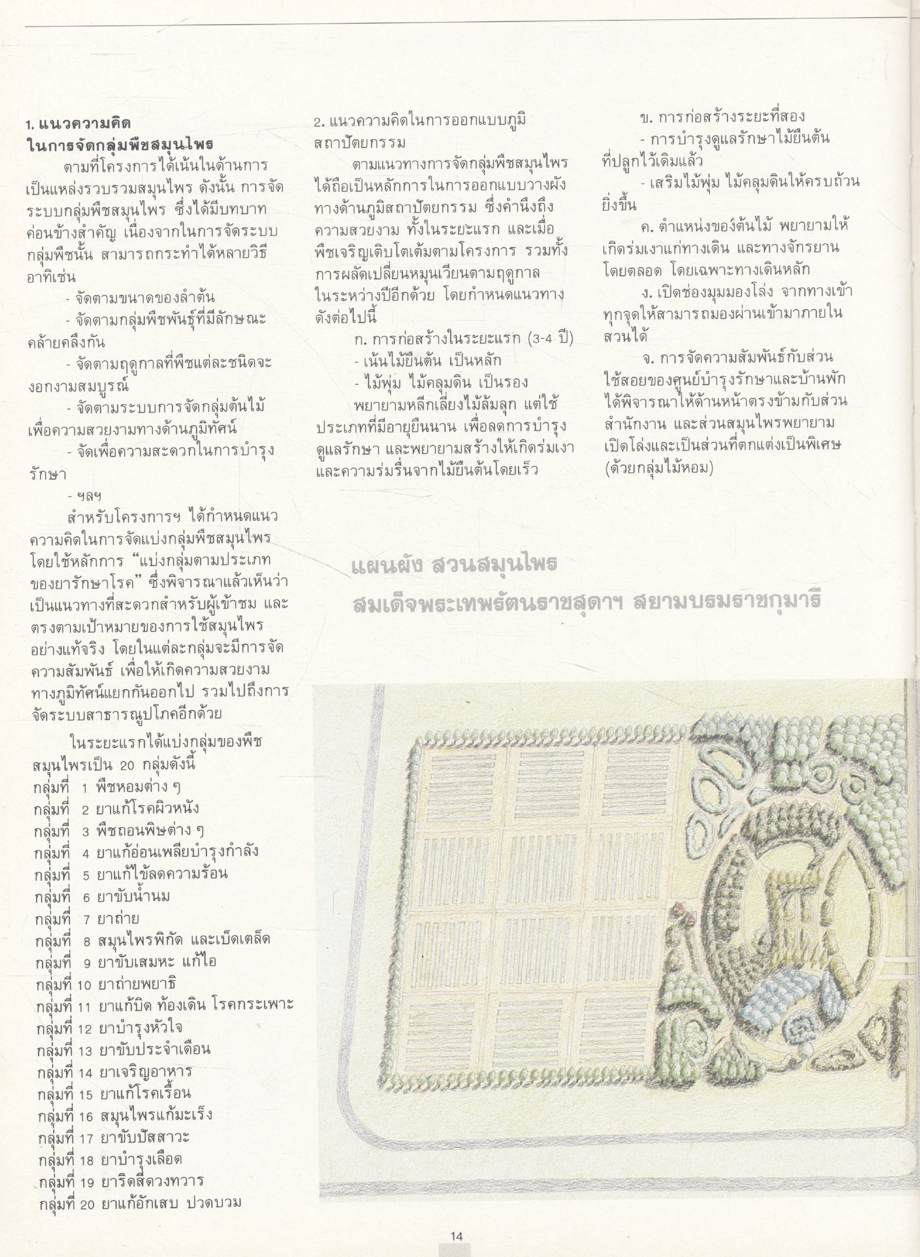 สวนสมุนไพร สมเด็จพระเทพรัตนราชสุดาฯ สยามบรมราชกุมารี