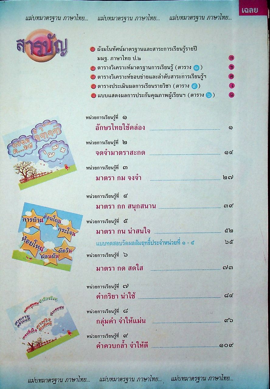 key แม่บทมาตรฐาน ภาษาไทย ชั้นประถมศึกษาปีที่ ๒