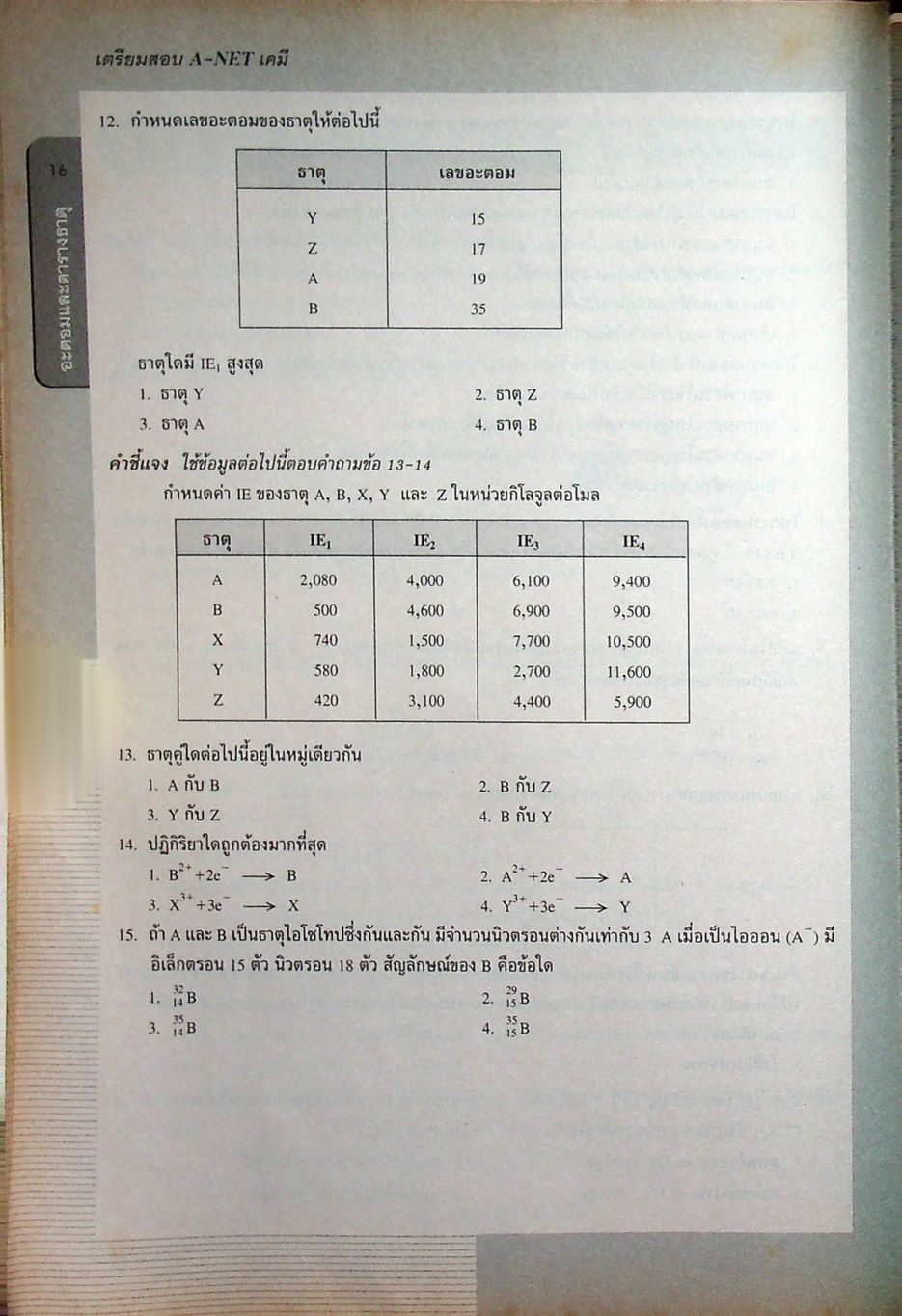 เตรียมสอบ A-NET เคมี