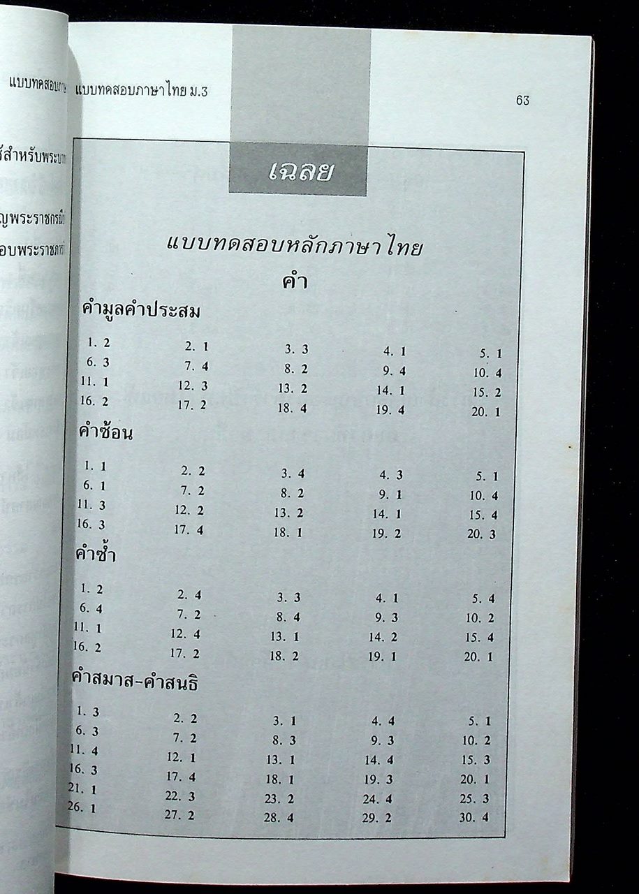 แบบทดสอบ ภาษาไทย ม.3 ท 305 ท 306