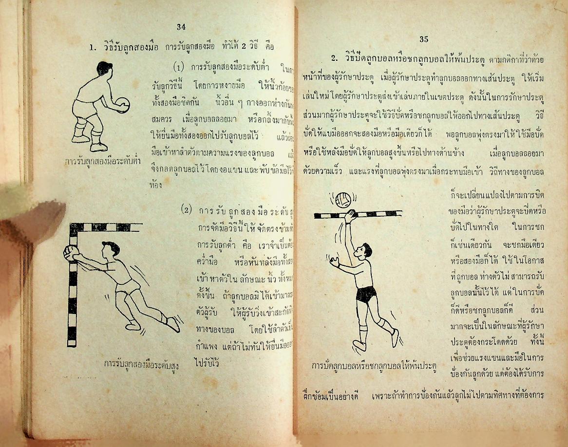 แบบเรียนหมวดพลานามัย พ.503 แฮนด์บอล สำหรับชั้นมัธยมศึกษาปีที่ 5