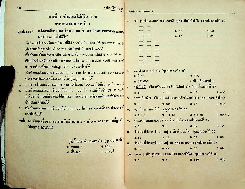 ติวเข้ม เตรียมสอบ ป.2